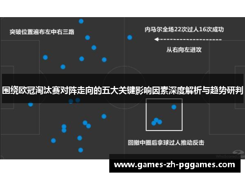 围绕欧冠淘汰赛对阵走向的五大关键影响因素深度解析与趋势研判 围绕欧冠淘汰赛对阵走向的五大关键影响因素深度解析与趋势研判