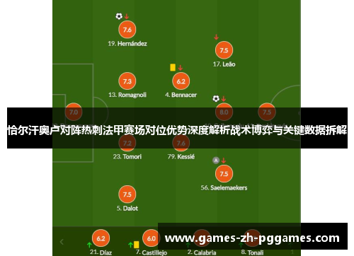 恰尔汗奥卢对阵热刺法甲赛场对位优势深度解析战术博弈与关键数据拆解