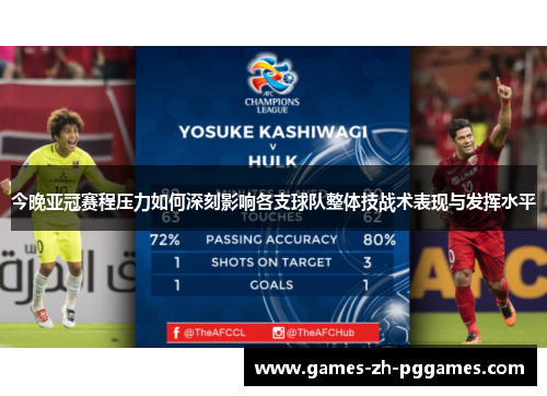 今晚亚冠赛程压力如何深刻影响各支球队整体技战术表现与发挥水平