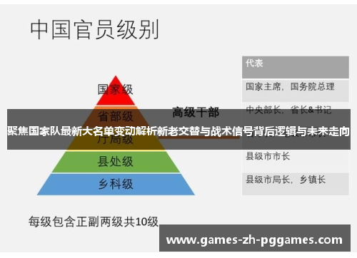 聚焦国家队最新大名单变动解析新老交替与战术信号背后逻辑与未来走向