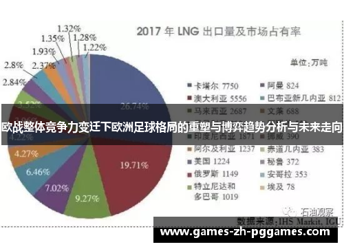 欧战整体竞争力变迁下欧洲足球格局的重塑与博弈趋势分析与未来走向