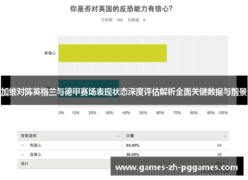 加维对阵英格兰与德甲赛场表现状态深度评估解析全面关键数据与前景